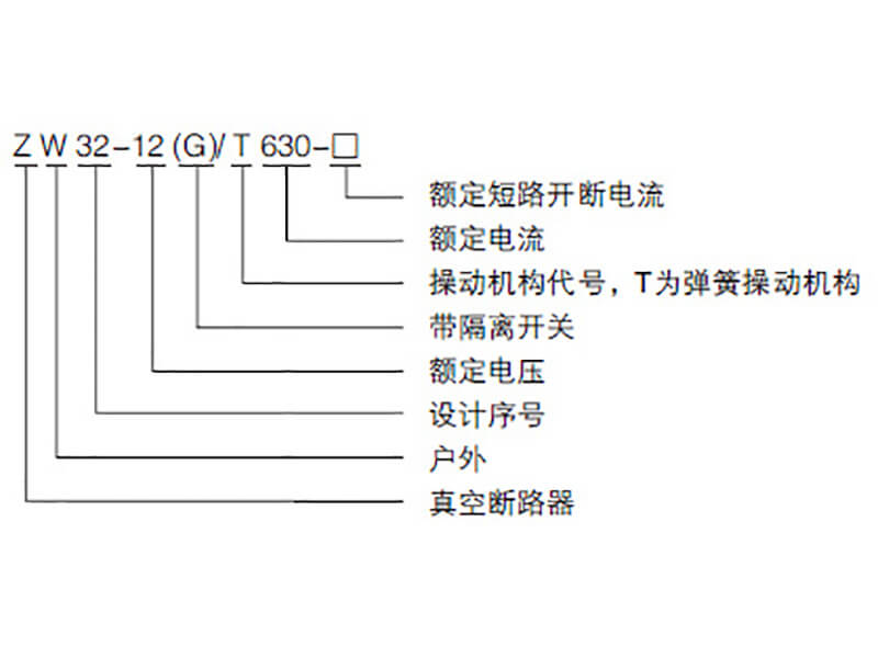 真空斷路器型號含義_真空斷路器結(jié)構(gòu)組成